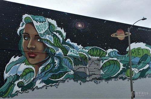 街头艺术壁画墙分享